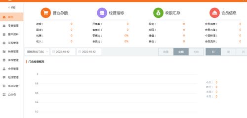 类医疗器械进销存软件耗材设备药监验收系统云网页版/客户端商务服务